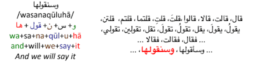 تطبيقات الذكاء الاصطناعي واللغة العربية