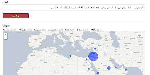 تطبيقات الذكاء الاصطناعي واللغة العربية