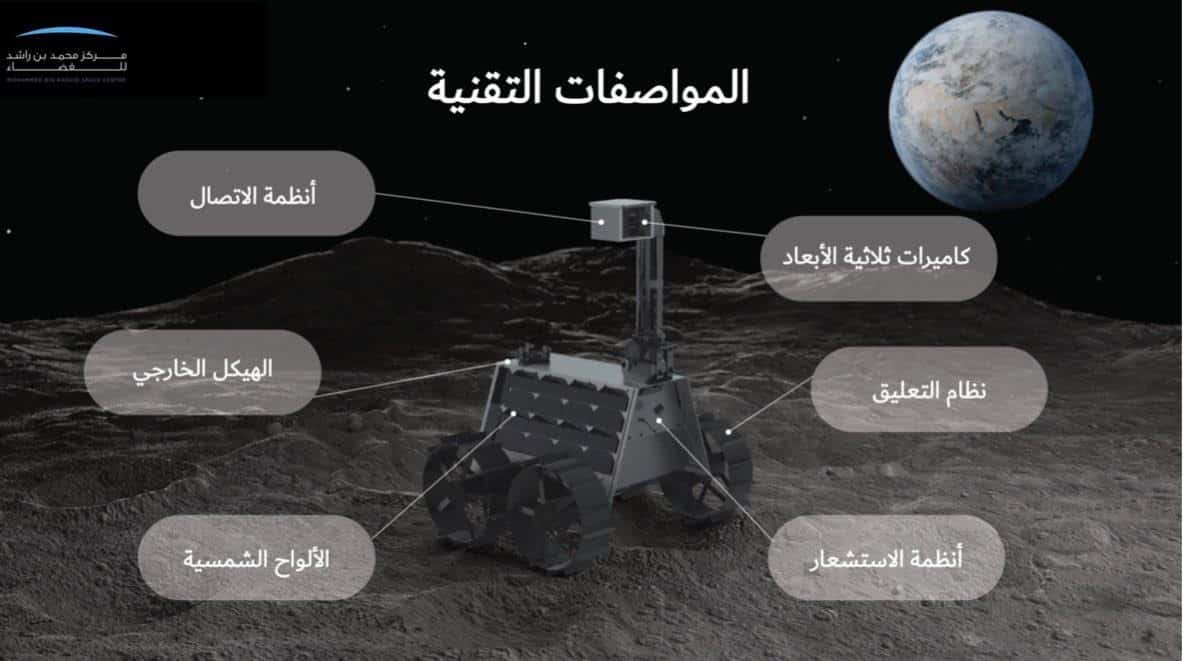 مشروع استكشاف القمر إطلاق مزن سات